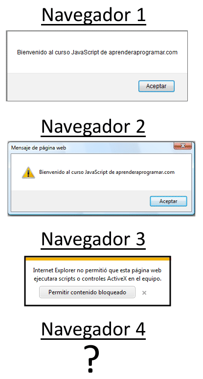 diferencias navegadores javascript