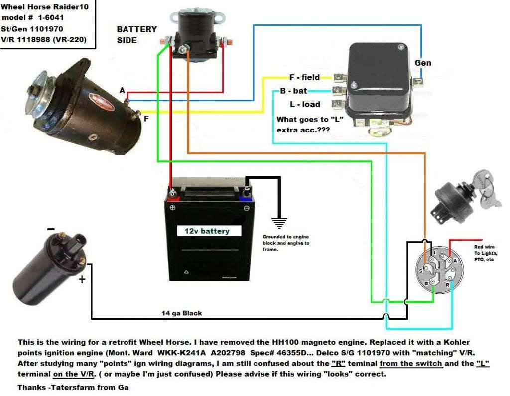 Diagram Wheel Horse Ignition Switch Wiring Diagram Full Version Hd Quality Wiring Diagram Jicelectronics Gifanimata It