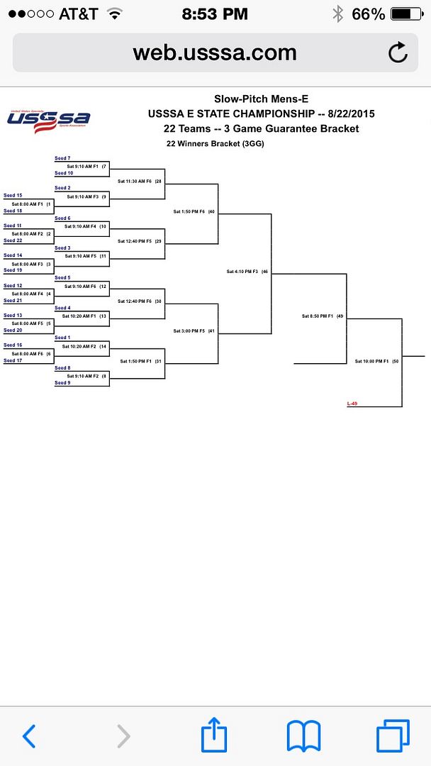 Mississippi Softball USSSA STATE Brackets & Times are done